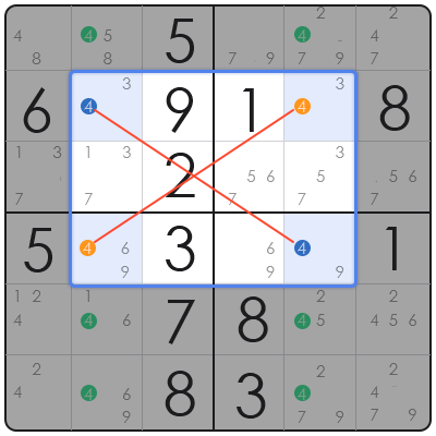 how to solve sudoku medium level
